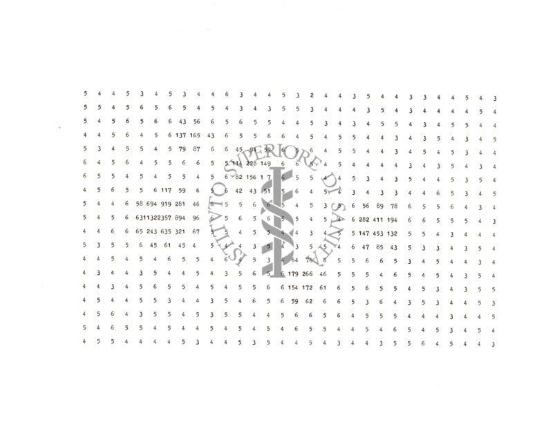 Registrazione di una radiocromatografia bidimensionale