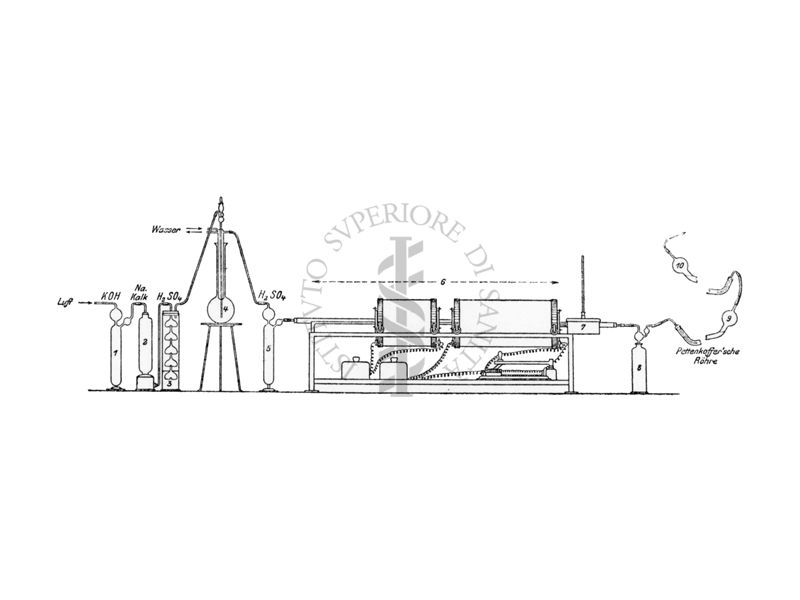 Apparecchio per la determinazione del carbonio