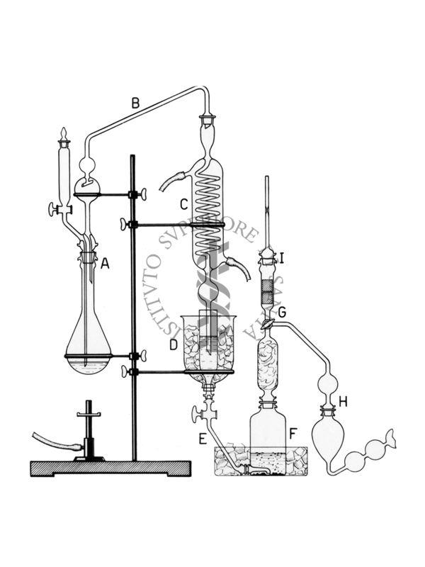 Schema di un apparecchio per la distillazione dell'arsenico