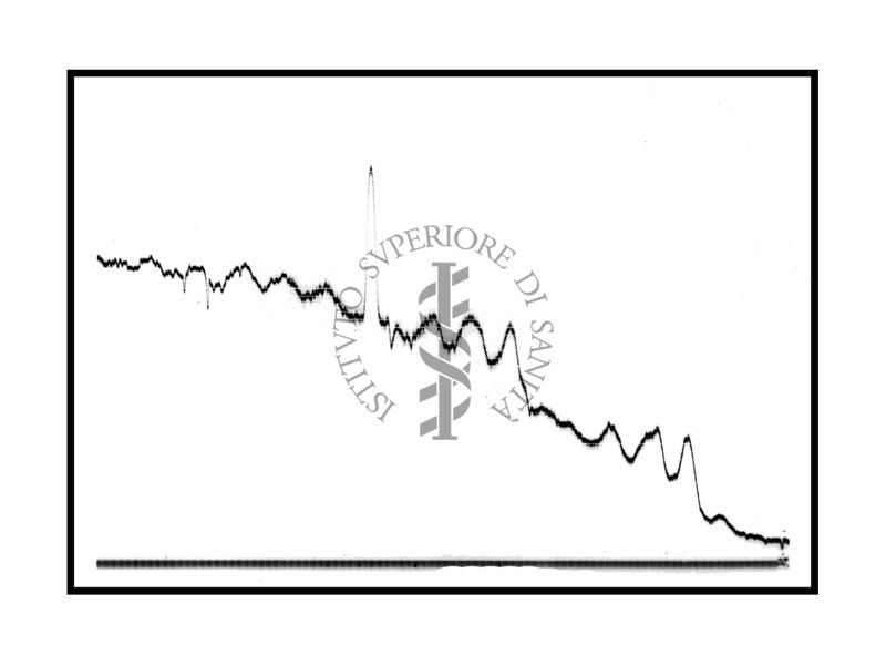 Fotometrie dello spettro di assorbimento di Tiofene