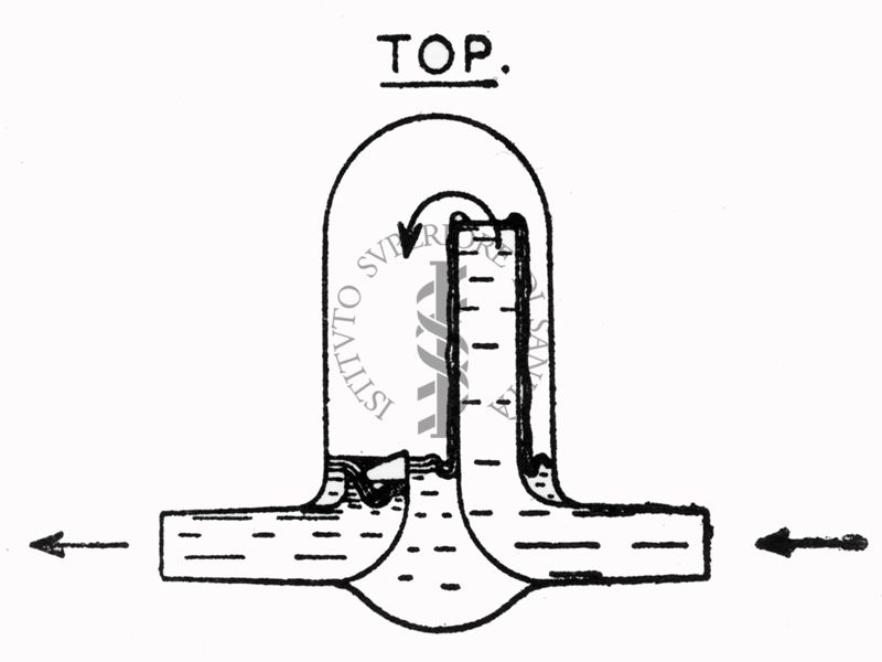 Particolare del potabilizzatore idrico del tipo Wallace Tiernan - London