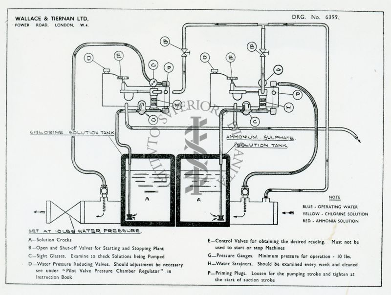 Particolare del potabilizzatore idrico del tipo "Wallace Tierman" London