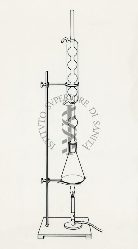 Schema di apparecchiatura riguardante la determinazione dell'acido lattico