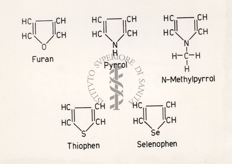 Formule riguardanti il comportamento chimico e spettrale degli eterrocicli a nucleo penta-atomico