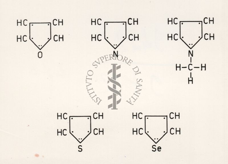Formule riguardanti il comportamento chimico e spettrale degli eterrocicli a nucleo penta-atomico