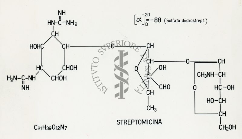 Formule riguardanti la streptomicina