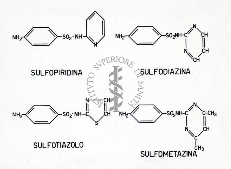 Formule di struttura di alcuni solfammidici