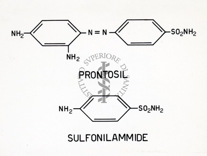 Formule di struttura della sulfoguanidina