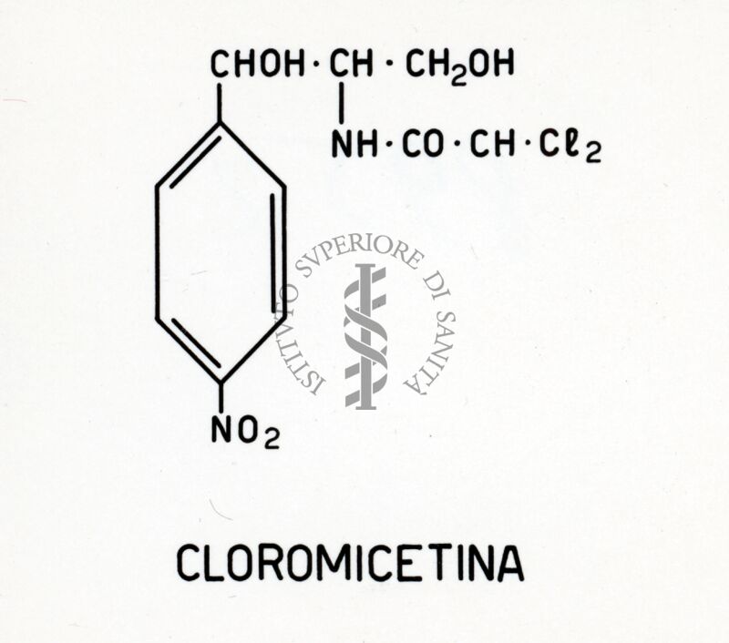 Formule di struttura della Cloromicetina