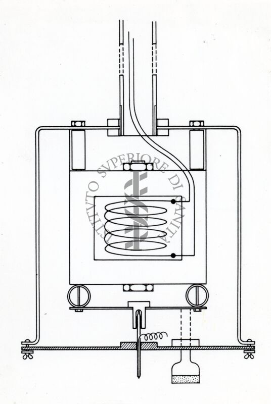 Riproduzione da disegno