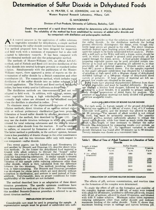 Determination of Sulfur Dioxide in Dehydrated Foods