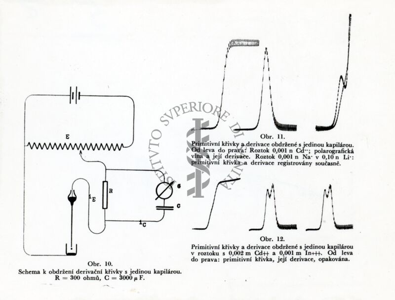 Riproduzione da libro