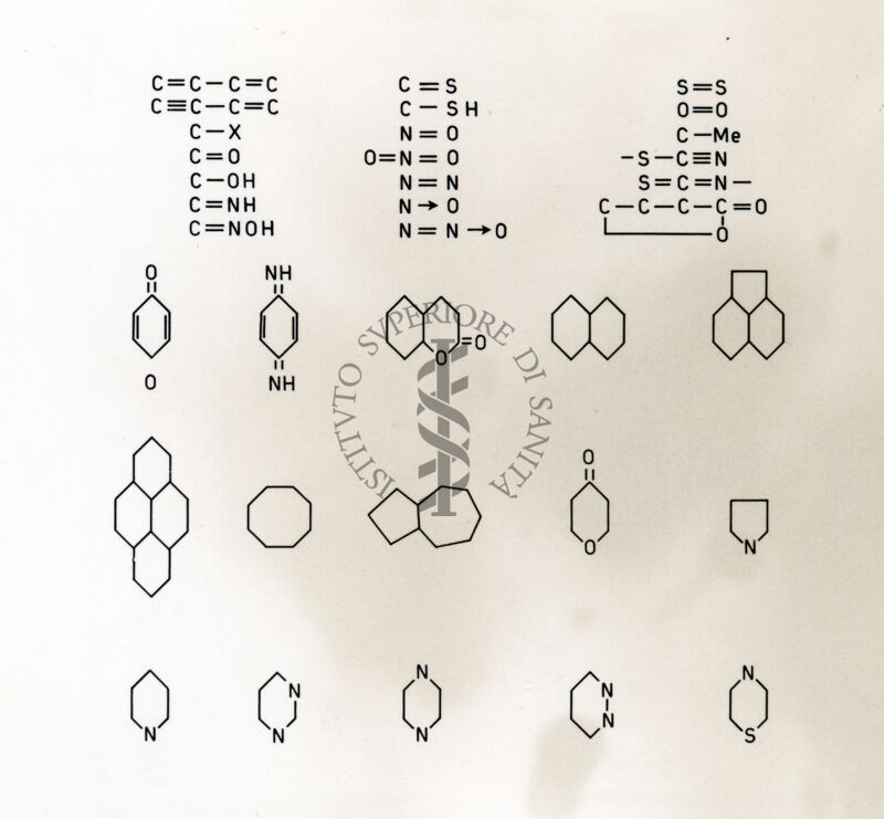 Riproduzione da disegno