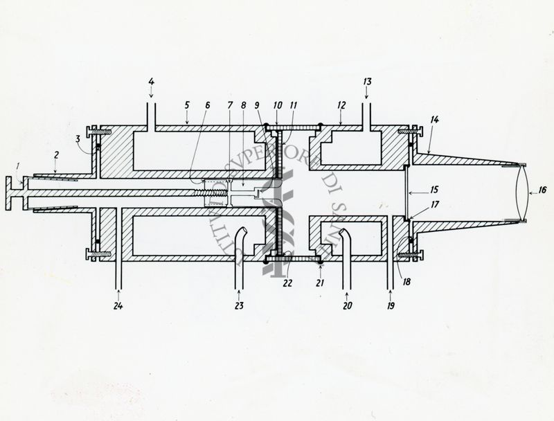 Disegno schematico di catodo cavo