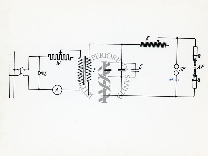 Schema semplificato di generatore ad arco