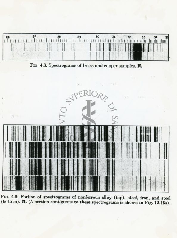 Spettrogrammi di rame, ferro, e leghe ferrose e non ferrose, come da specifiche nelle due figure