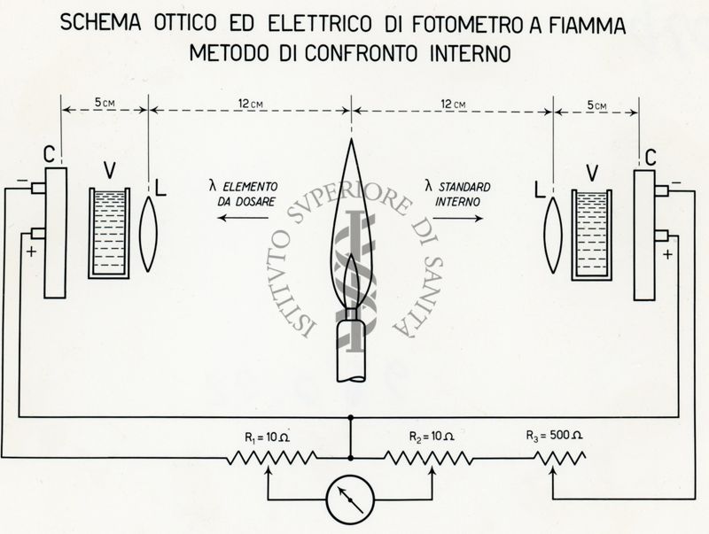 Senza titolo