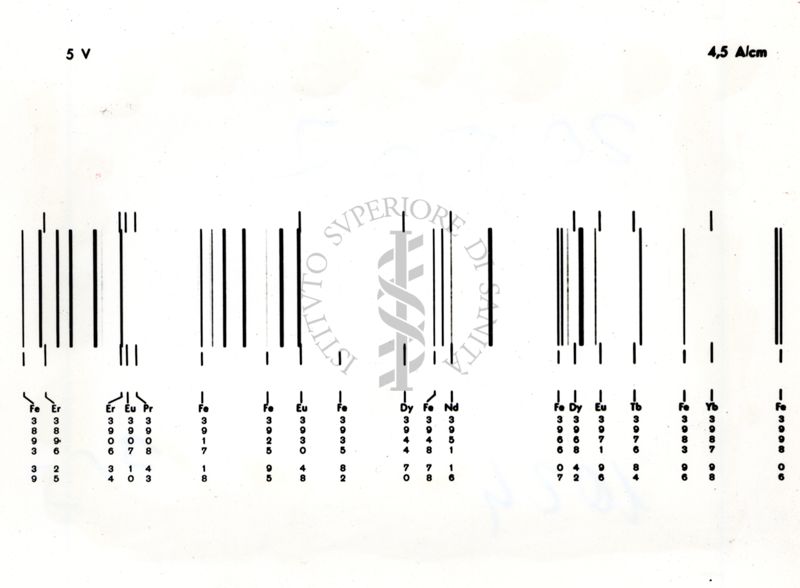 5V a 4,5 A/cm