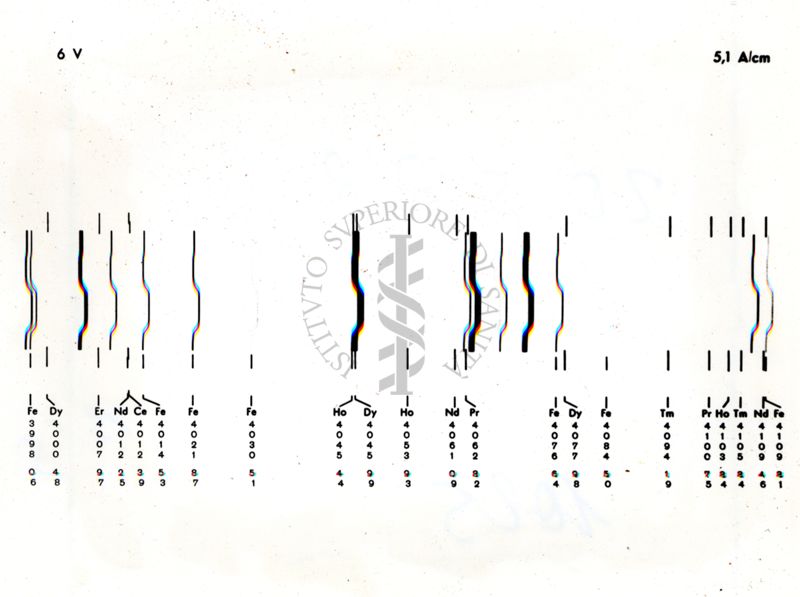 6V a 5,1 A/cm