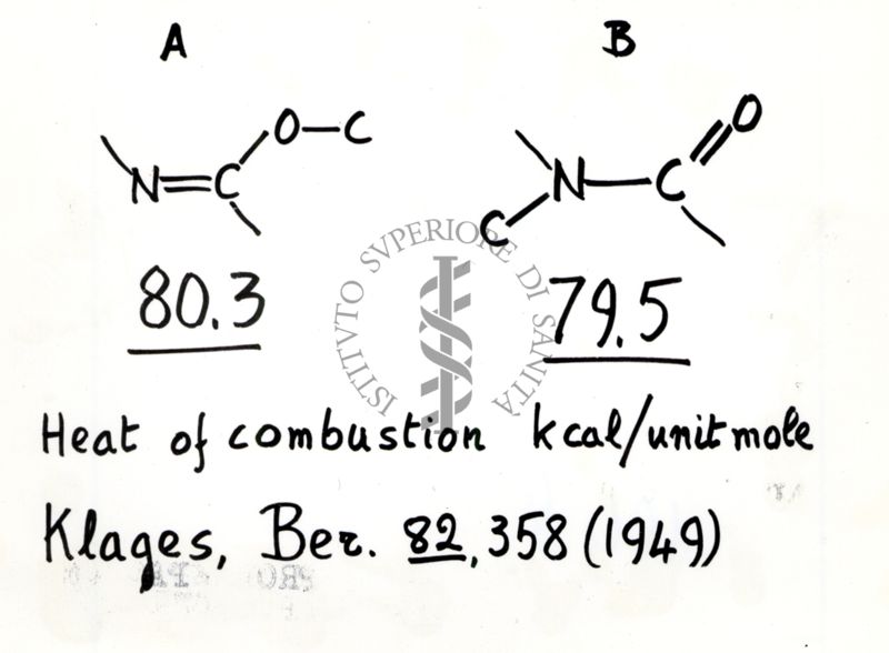 Calore di combustione molare di forme tautomeriche ammidiche (da una pubblicazione del 1949)