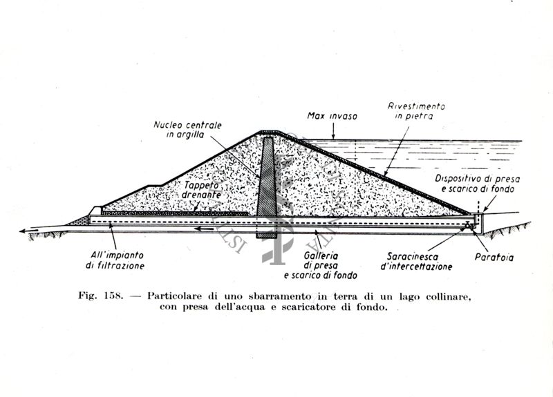 Particolare di uno sbarramento in terra di lago collinare con presa dell'acqua e scaricatore di fondo