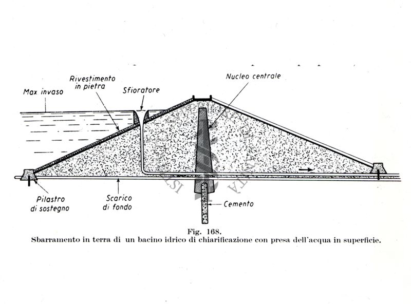Sbarramento in terra di un bacino idrico di chiarificazione con presa dell'acqua in superficie