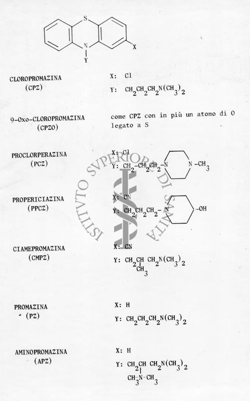 nella foto formule