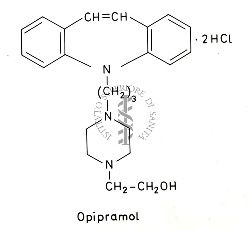 Formule chimiche