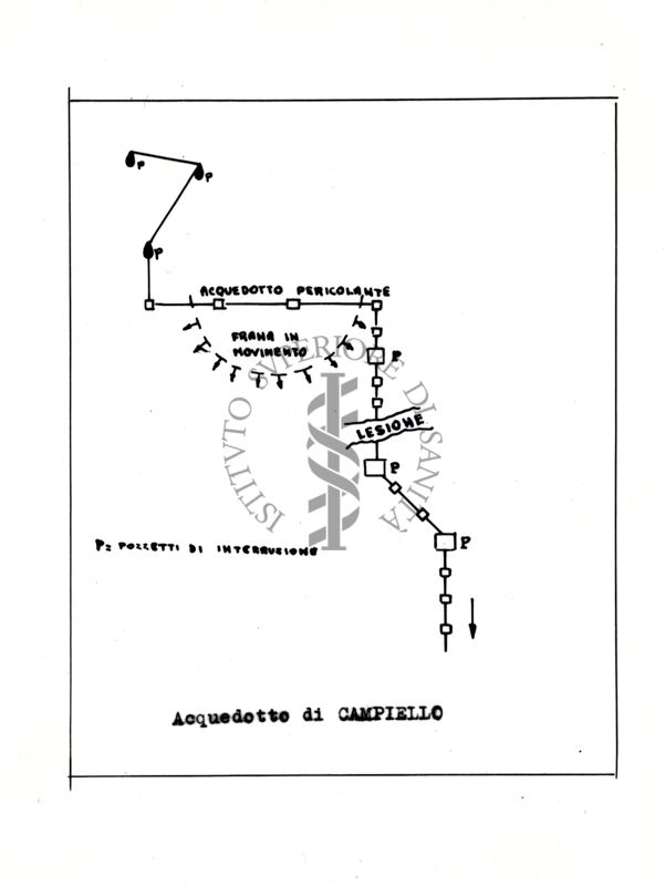 Nella foto disegno dell'acquedotto di Campiello