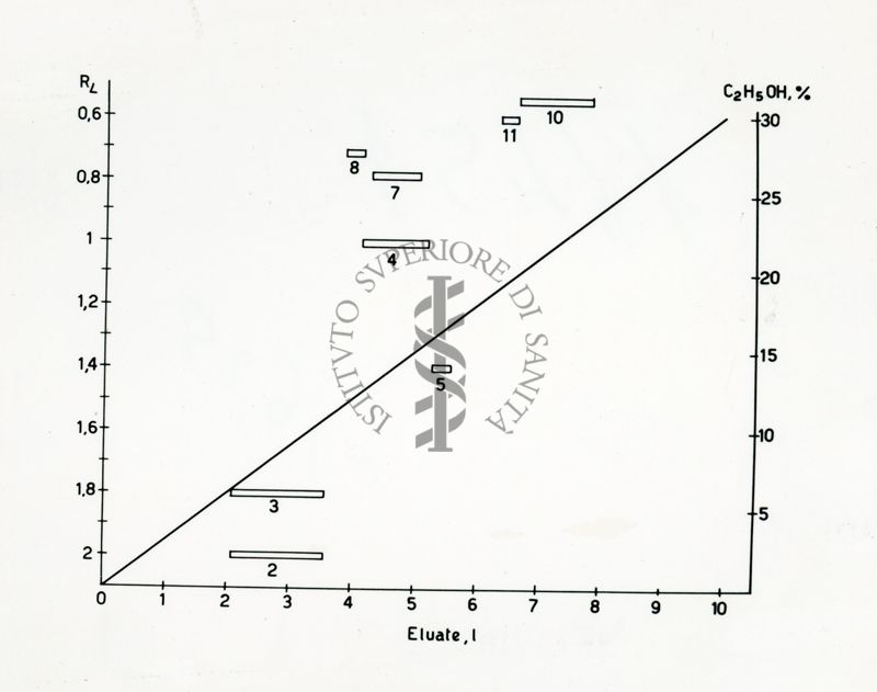 Nella foto disegno di grafico