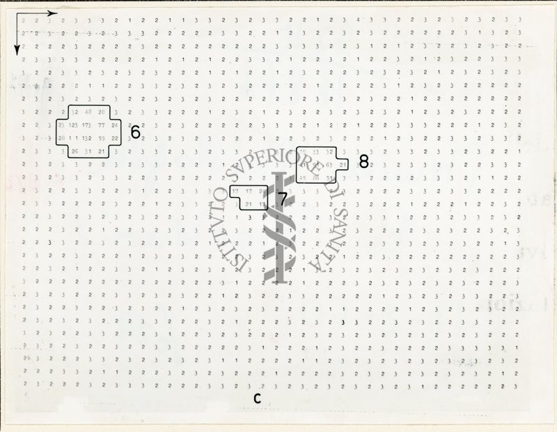 Mappe numeriche di radiocromatogrammi