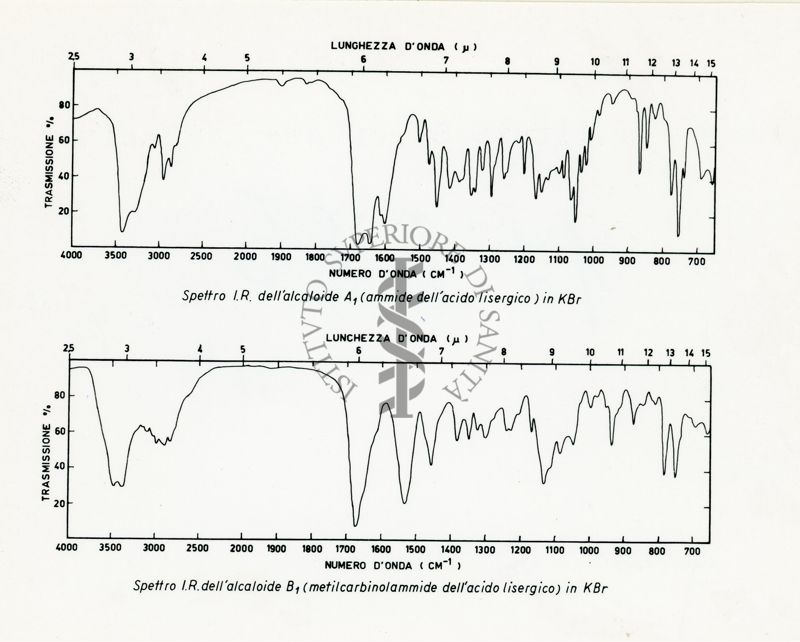 Spettro I.R. di  alcaloidi dell'ergot (A e B)