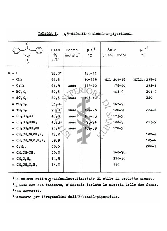 Tabella