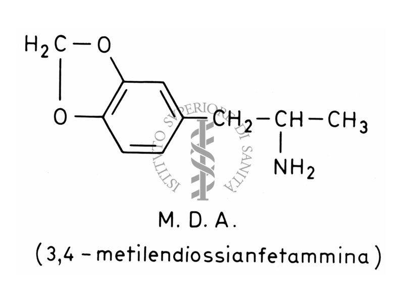 Formule chimiche