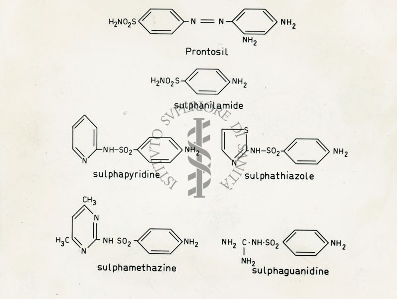 Formule di struttura di Prontosil, Sulfanilamide, Sulfapiridina, Sulfatiazolo, Sulphametazina e Sulfaguanidina