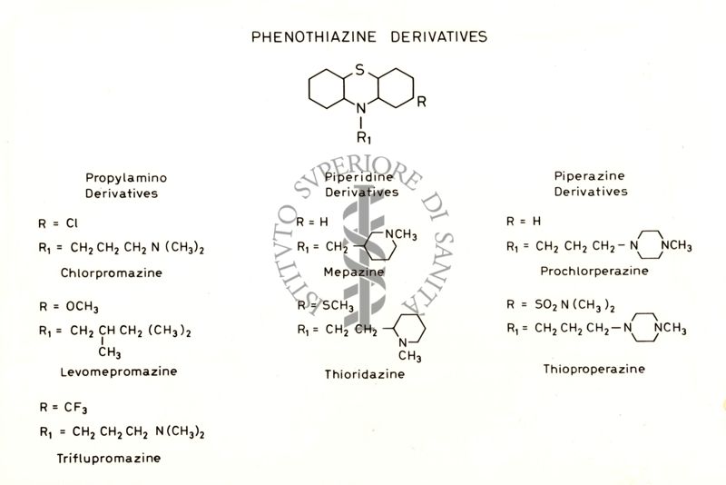 Formule chimiche