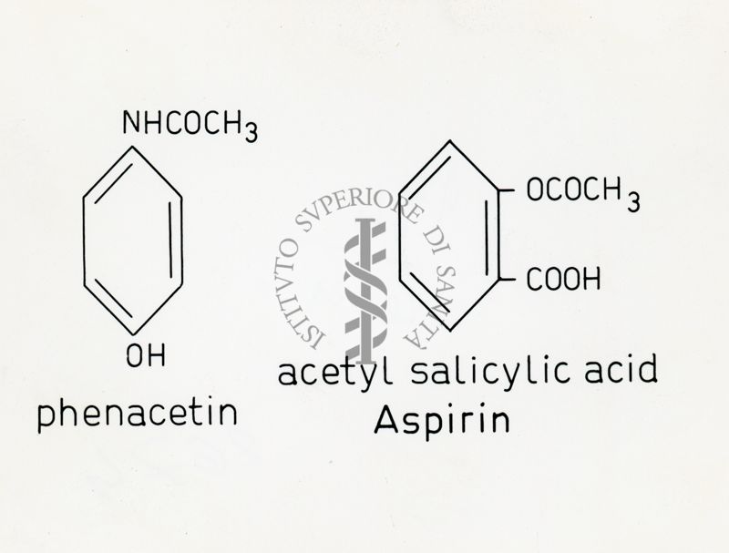 Formule di struttura della Fenacetina e dell'Acido acetilsalicilico (Aspirin)