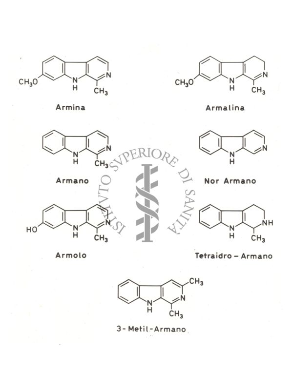 Formule chimiche