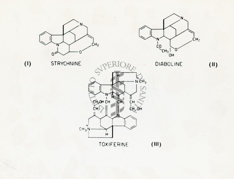 Formule di struttura di Strychine, Diaboline e Toxiferine