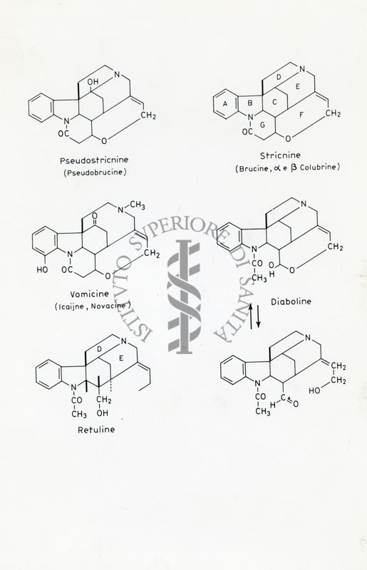 Formule di struttura di Pseudostricnina, Stricnina, Vomicina, Diabolina, Retulina