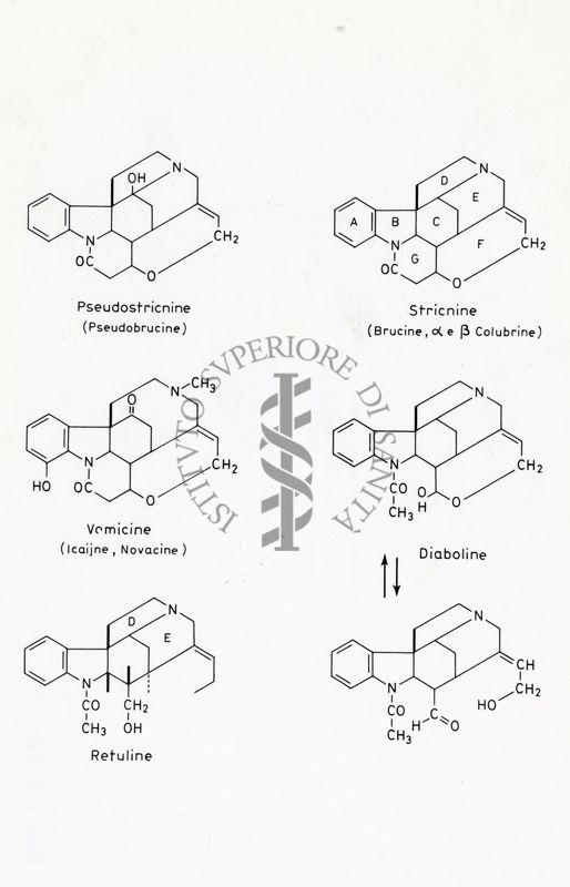 Formule di struttura di Pseudostricnine, Stricnine, Vomicine, Diaboline e Retuline