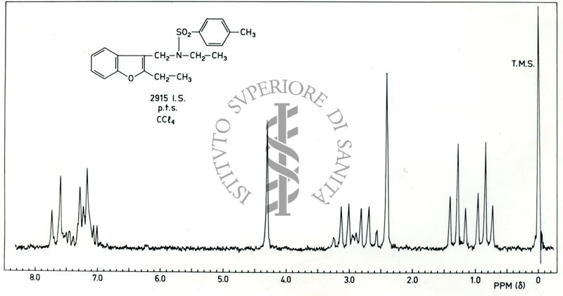 Spettro 1H-NMR della N-etil-N-[(2-etilbenzofuran-3-il)metil]tosilammide