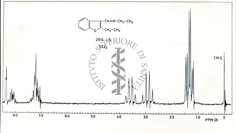 Spettro 1H-NMR del 2-etil-3-(etilimminometil)benzofurano