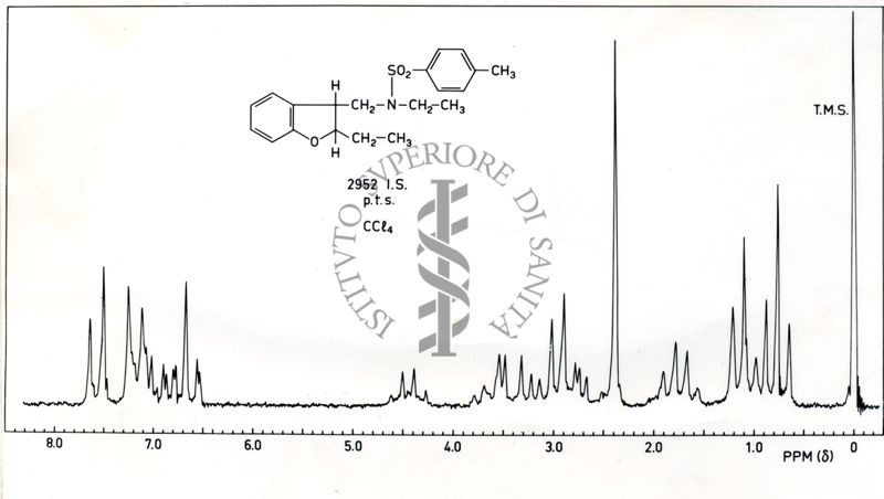 Spettro 1H-NMR della N-etil-N-[(2-etil-2,3-diidrobenzofuran-3-il)metil]tosilammide