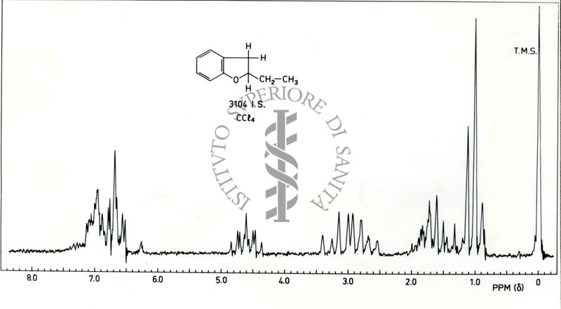 1H-NMR del 2-etil-2,3-diidrobenzofurano