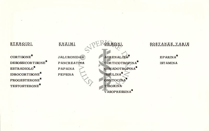 Tabella che elenca alcuni steroidi, alcuni enzimi, alcuni ormoni e alcune sostanze varie