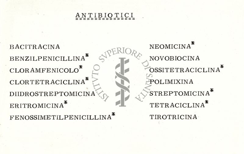 Tabella che elenca vari antibiotici