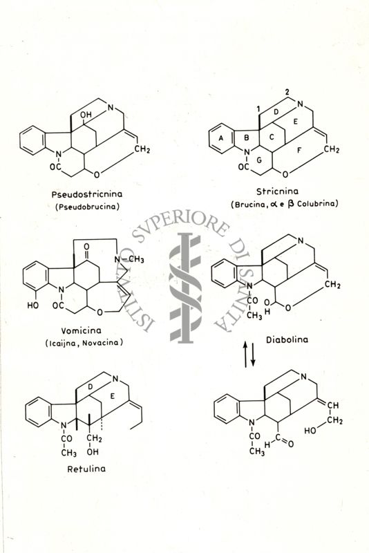 Formule di struttura di Pseudostricnina, Stricnina, Vomicina, Diabolina, Retulina