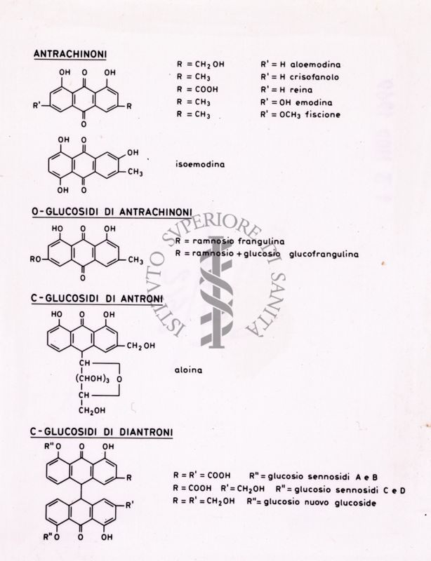 Formule di struttura di Antrachinoni, D-glucosidi di Antrachinoni, C-glucosidi di Antroni e di C-glucosidi di Diantroni