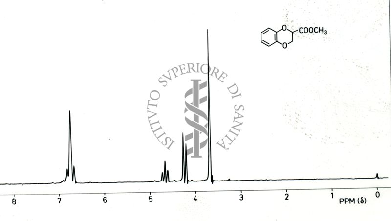 Spettro 1H-NMR del 2-carbometossi-1,4-benzodiossano